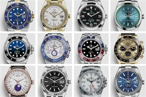 rolex r serie|list of all Rolex models.